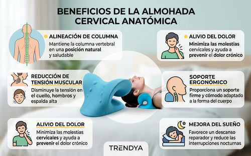 ALMOHADA DE CUELLO AYUDA CERVICAL